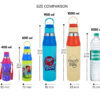 Kool Steelight Stainless Steel Bottle