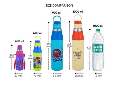 Kool Steelight Stainless Steel Bottle