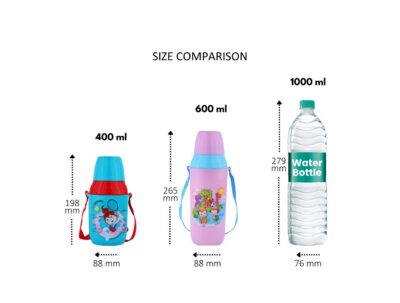 Steel swift insulated Bottle 1800x1800