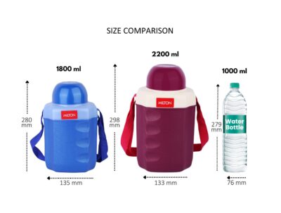 Cruiser water Insulated school bottle 1800x1800