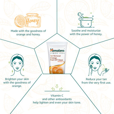 Tan Peel Off Masks A  5 1
