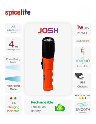Spicelite josh