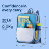 Aleo Backpack Blue 2