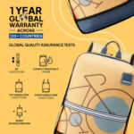 Aleo Backpack Yellow 4