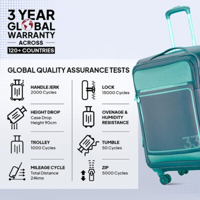 American Tourister Soft Luggage Pacific Blue 4