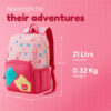 Diddle Backpack Gummy Pink 4