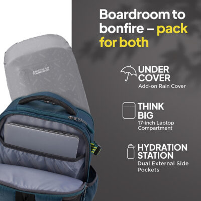 Magna 02 Backpack Teal 2