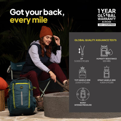 Magna 02 Backpack Teal 6