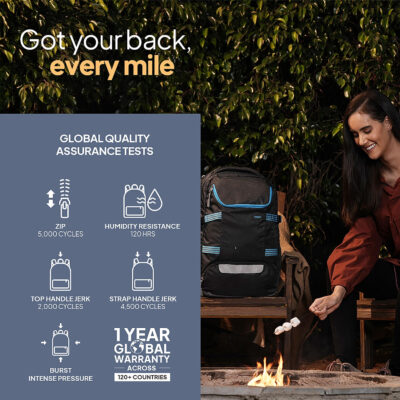 Magna Backpack Black 6