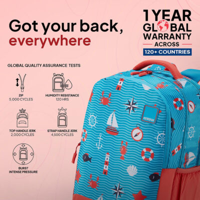 Pazzo Backpack Sailor Blue 1