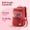 Pixie Backpack Red 2