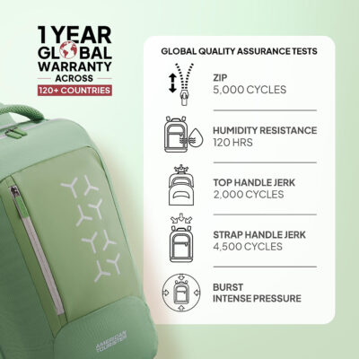 Sigma Backpack Green 4