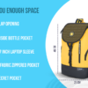 Skybags GRAD PRO 03 LAPTOP BACKPACK Yellow 2