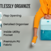 Skybags RIZZ 01 LAPTOP BACKPACK Teal 1