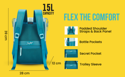 Skybags RIZZ 01 LAPTOP BACKPACK Teal 2