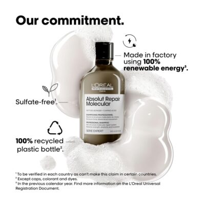 Loreal Professionnel Absolut Repair Molecular Sulfate-Free Deep Repairing Shampoo for Damaged Hair