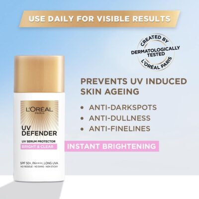 Loreal Paris Sunscreen, Non-Greasy, Brightening Sunscreen With Niacinamide