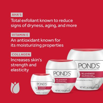 Pond's Rejuveness Anti-Wrinkle Cream Anti-Aging Face Moisturizer With Alpha Hydroxy Acid and Collagen 14.1 oz