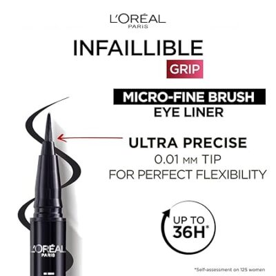 Loreal Paris Infaillible Grip Micro Fine Liner, 01 Obsidian Black, 0.4g