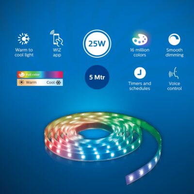 Philips Wiz Smart Colour Changing Strip Light | Dimmable, Wi-Fi Enabled 2-Meter RGB Strip Light for Cove Lighting in Ceiling, Behind TV, and for Decoration | Compatible with Alexa & Google Assistant