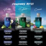 Yardley London Eau De Parfum Gift Set for Men