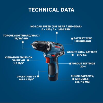Bosch GSR 12V-30 Heavy Duty Cordless Drill Driver, Brushless Motor,12V, Variable Speed, 10mm Chuck, 0.72 Kg (12V Batteries and Chargers sold separately)