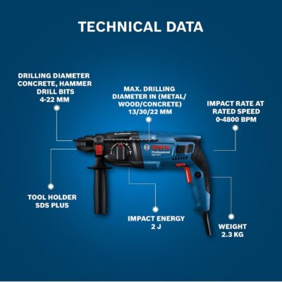 BOSCH GBH 220 Corded Electric Rotary Hammer with SDS Plus, 720 W, 2 J, 2.3 Kg, 3 Modes, For Concrete, Metal & Wood + Carrying case, , 1 Year Warranty from BOSCH, Blue