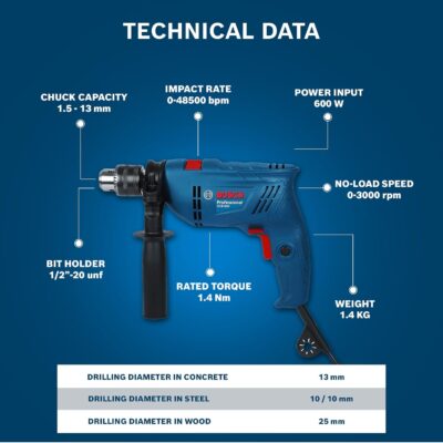 BOSCH GSB 600 Corded Electric Impact Drill Wrap Set| 600W Motor | Speed upto 3000 RPM | Rated Torque of 1.4 Nm | Impact rate of 48000 BPM | Forward/Reverse Rotation, Double Insulation | 1 Yr Warranty