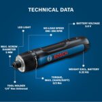 BOSCH GO 3.0 Professional Screwdriver Kit | 9-Piece Screwdriver Bit Set| 2.0Ah Battery | Speed 360 RPM | Torque 5/2 Nm | Push Start and Smart Stop | ¼" HEX Universal Bit Holder| 1 Yr Warranty