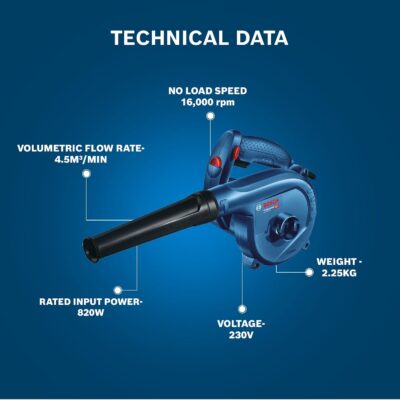 BOSCH GBL 650 Professional Blower | 650 W Motor | Airflow of 3.7 m3/min | Lightweight & Ergonomic Design | Compatible with Multiple Nozzle Attachments| 1.7 kg Professional Blower| 1 Yr Warranty