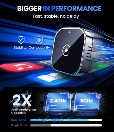 Car Accessories 2025 - Wireless CarPlay Adapter | Android Auto Wireless Adapter | 2-in-1 CarPlay & Android Auto | Bluetooth 5.3 & 5.8GHz WiFi | Cortex A7 Pro