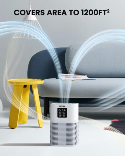 VEWIOR A1 World No 1 Air Purifier for Home 600 Sq.ft, H13 True HEPA Filter 99.99% Allergen Removal, PM2.5 Air Quality Monitor, 6 Timer Settings, Ultra Quiet, Filter Life 8500 Hrs, Pets, Smoke, Dust
