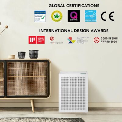 Coway Airmega 150 (Ap-1019C) Air Purifier For Home,Longest Filter Life 8500Hrs (Approx. 1.5-2 Yrs),Anti-Virus True Hepa Filter (H13),Kills Allergies,Virus,Germs & Pm 0.01 With 99.999% Efficiency,White