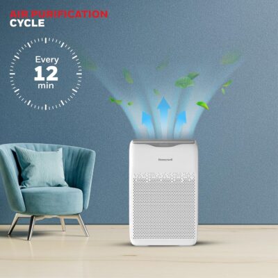 Honeywell Air Purifier for Home, 4 Stage Filtration, Covers 388 sq.ft, High Efficiency Pre-Filter, H13 HEPA Filter, Activated Carbon Filter, Removes 99.99% Pollutants & Micro Allergens - Air touch V2